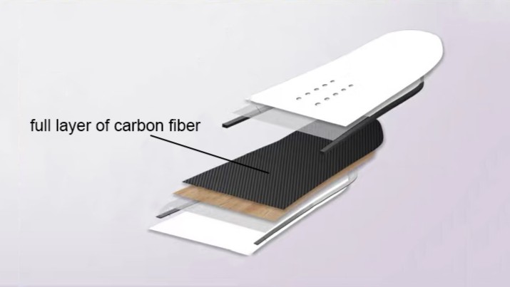 Full Carbon Fiber Layer